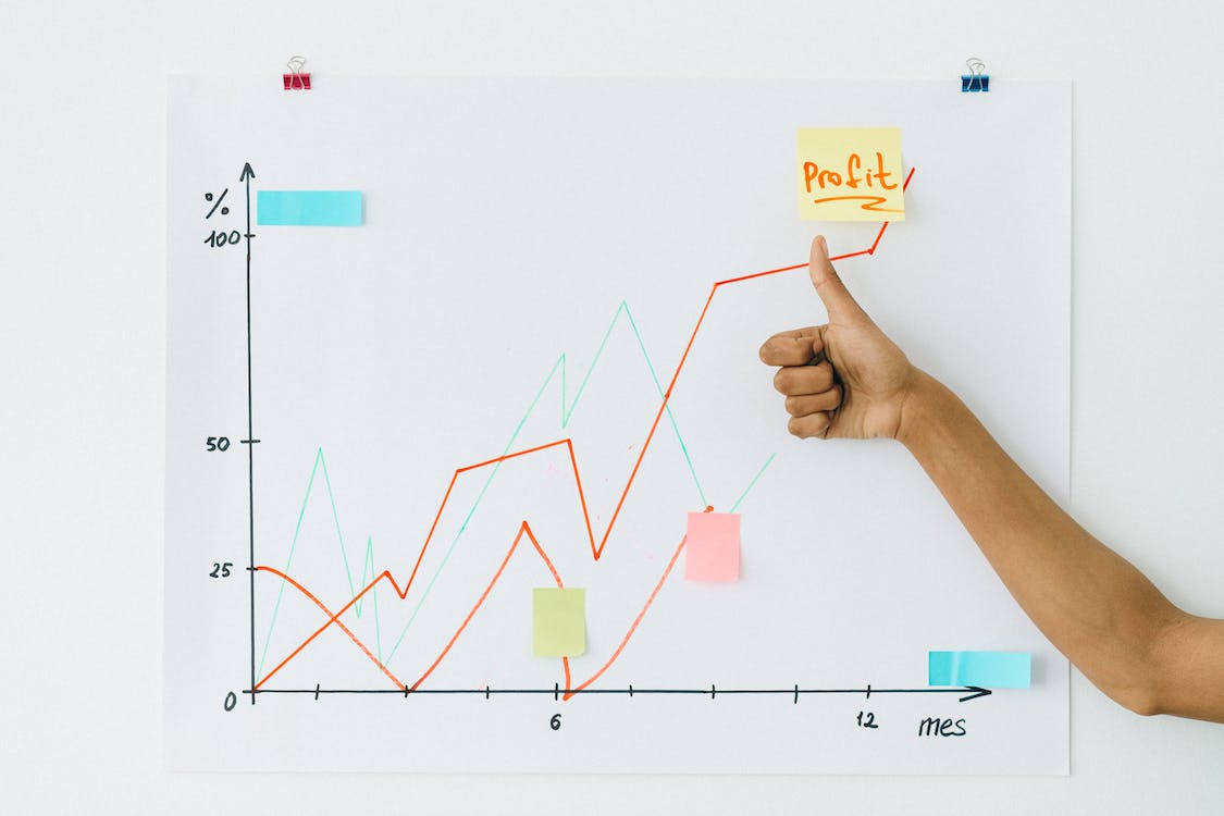 hand in front of graph giving a thumbs up